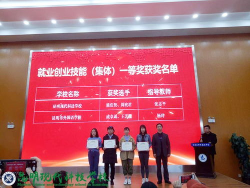 熱烈祝賀昆明現(xiàn)代科技學(xué)校師生在2018昆明市職業(yè)技能大賽中榮獲多個獎項